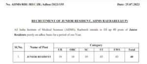 AIIMS Raebareli recruitment